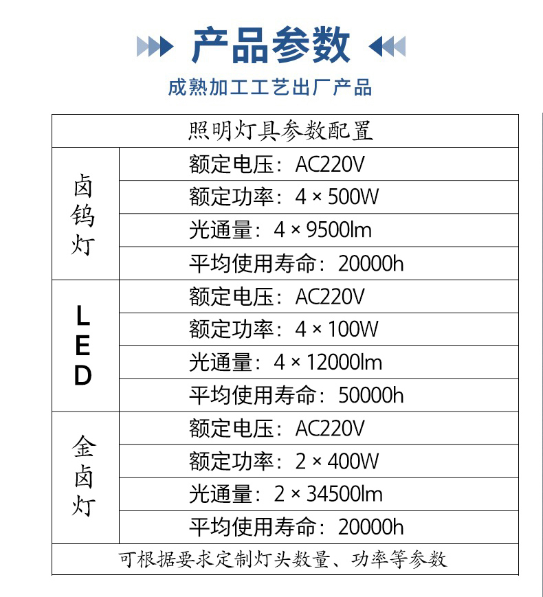 香港特马管家婆