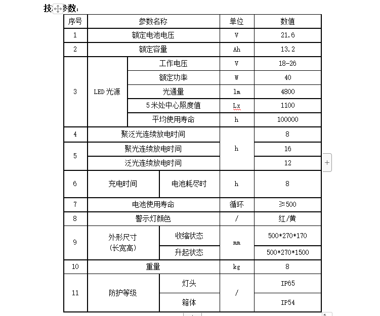 香港特马管家婆