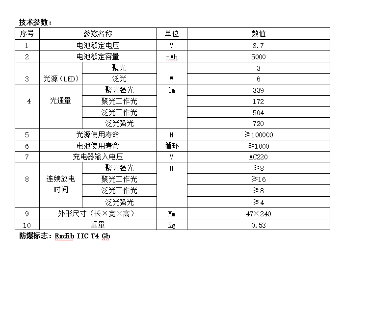 香港特马管家婆