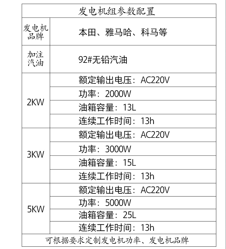 香港特马管家婆