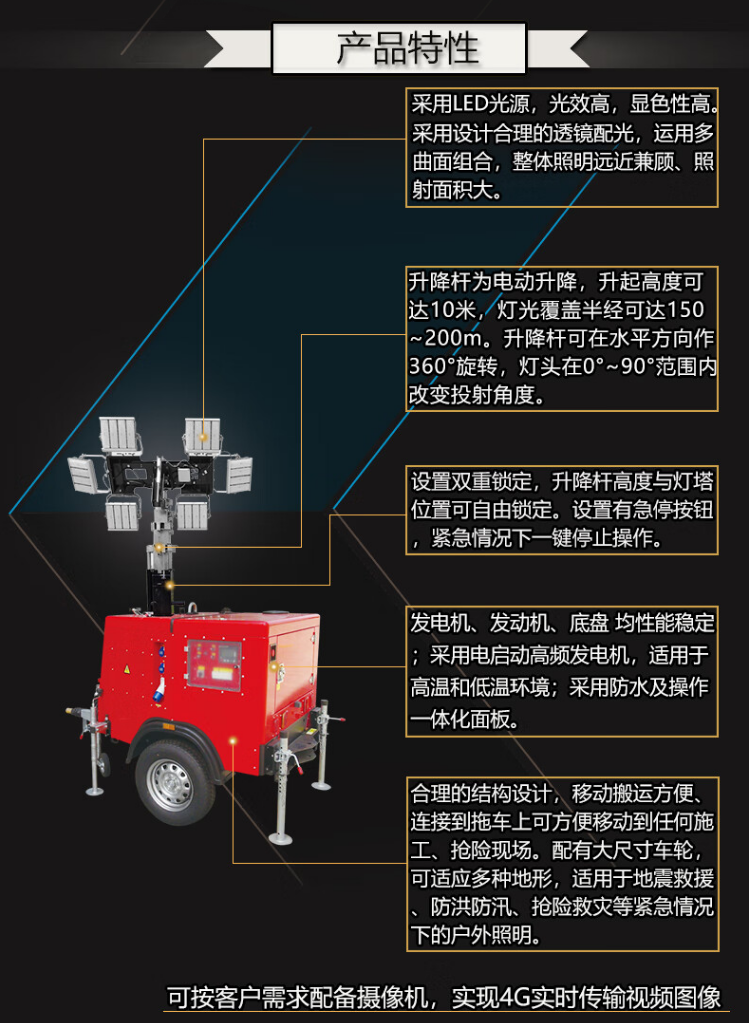 香港特马管家婆